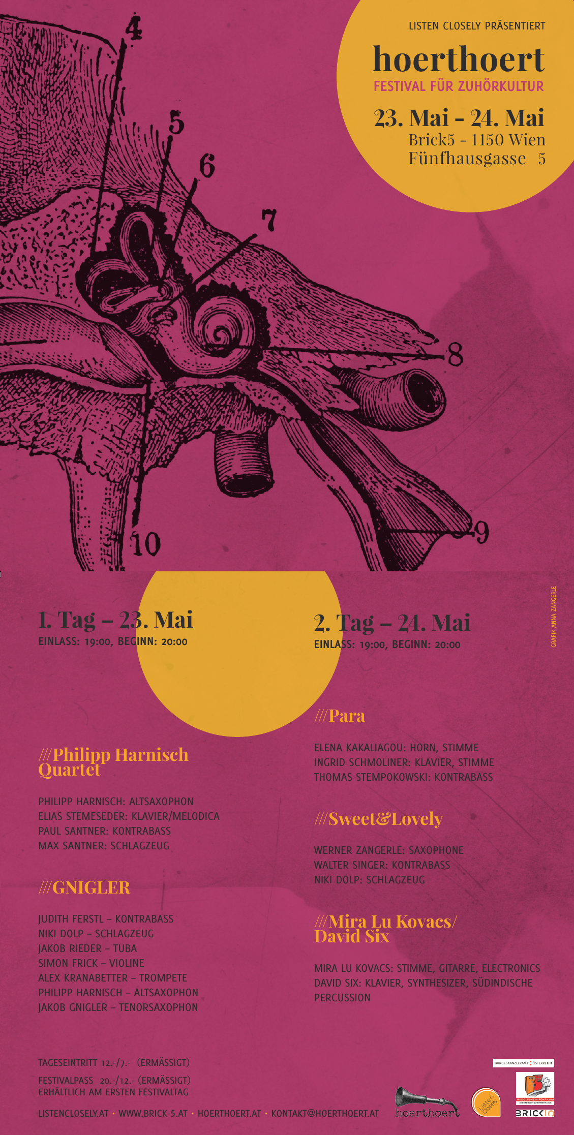 hoerthoert 2014 – Festival für Zuhörkultur – 23.-24. Mai 2014